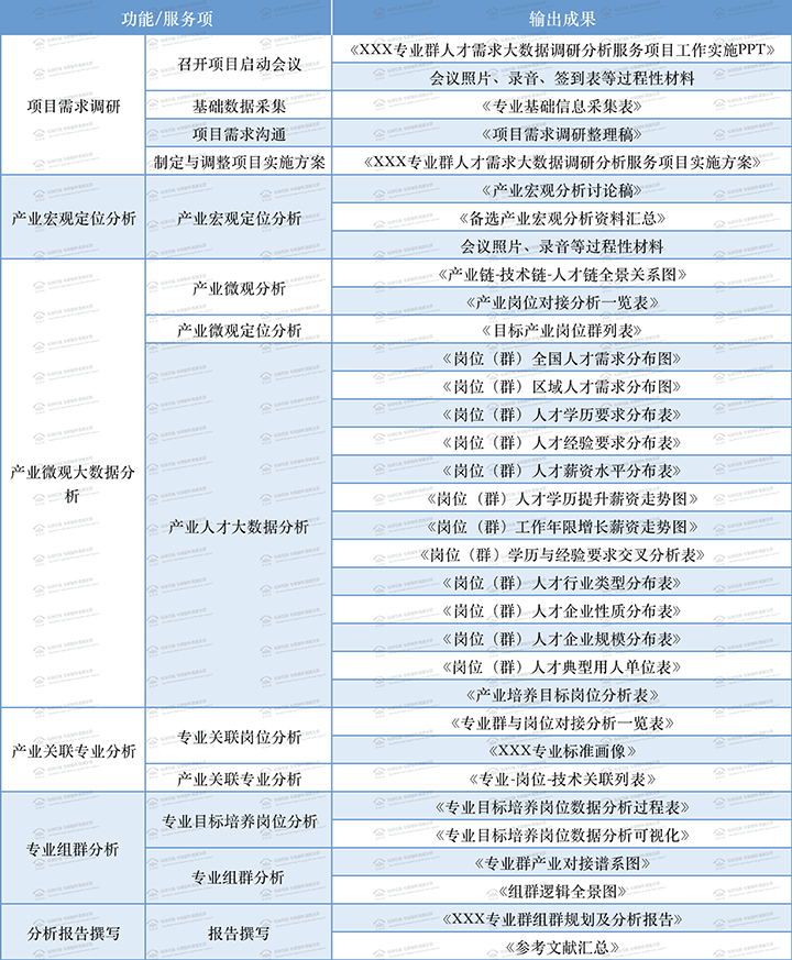 WeChat85ab16dafc2a582c7c7c12dc95ebbde2.png