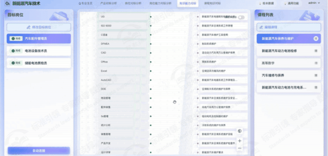 知识能力对标.gif