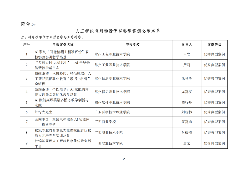 关于人工智能典型案例遴选结果的公示_37.png